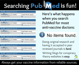 searching pubmed