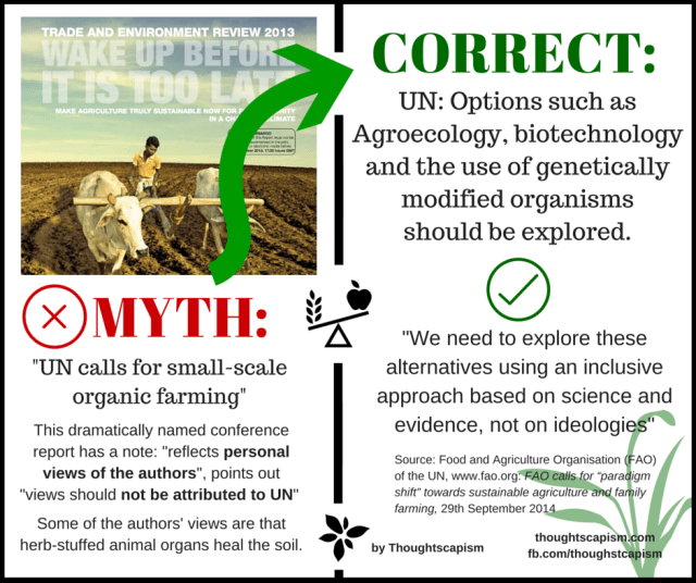 MYTH- UN calls for small-scale organic farming (1)