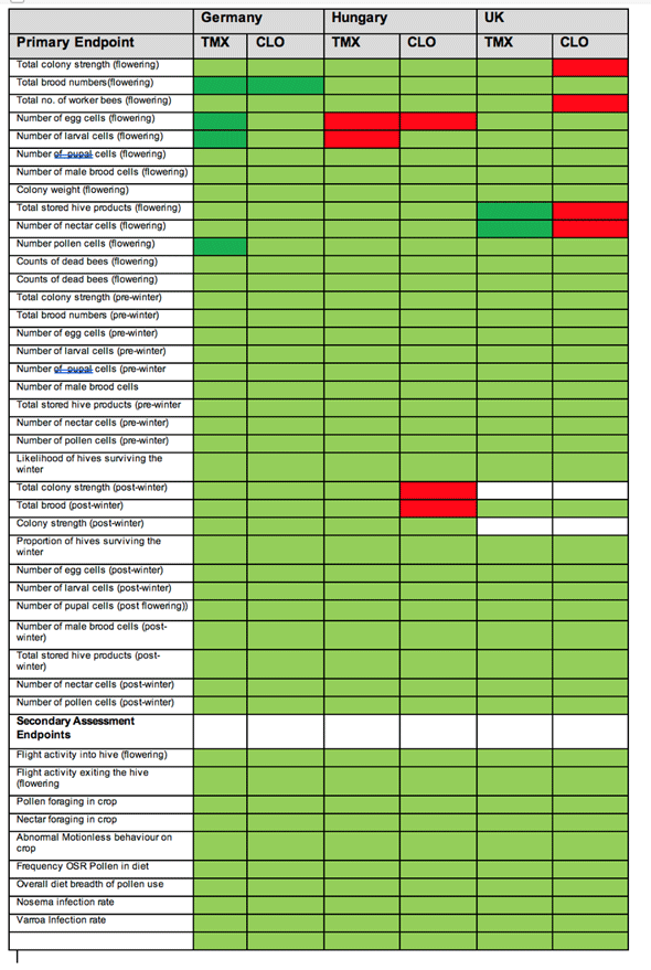 170630_SCI_Bees01.png.CROP.promovar-mediumlarge
