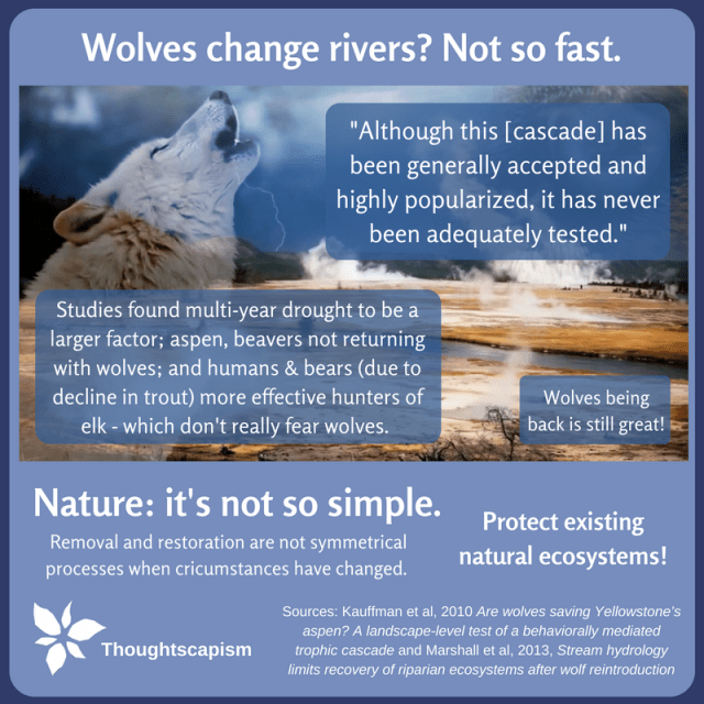 Wolves change rivers not so fast.png
