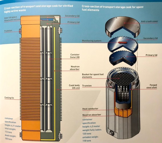 Nuclear Casing Warming My Hands on Nuclear Waste | Thoughtscapism