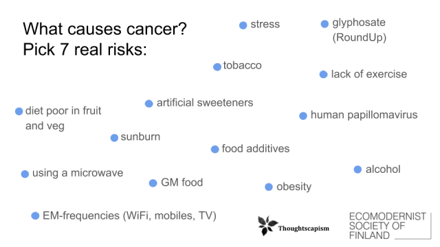 Riski-torivartti - bingot